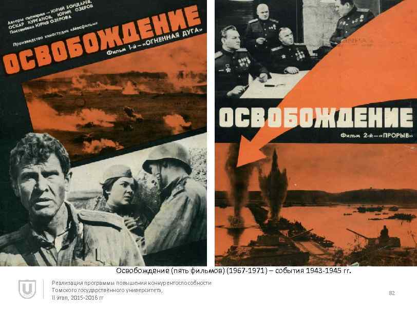 Освобождение (пять фильмов) (1967 -1971) – события 1943 -1945 гг. Реализация программы повышения конкурентоспособности