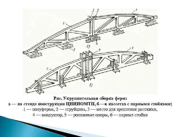 Рис. Укрупнительная сборка ферм: а — на стенде конструкции ЦНИИОМТП, б —в кассетах с