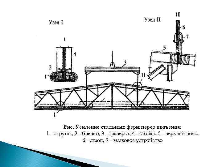 Монтаж стальных. Укрупнительная сборка металлоконструкций схема. Траверса для подъема подстропильных ферм. Траверса для подъема подстропильных ферм 6м. Временное крепление металлической фермы 30 м.