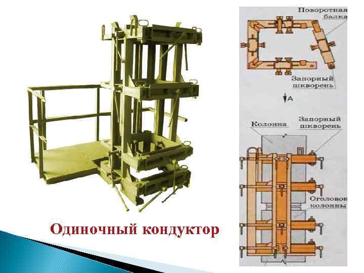 Одиночный кондуктор 