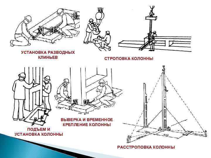 Схема монтажа колонн краном