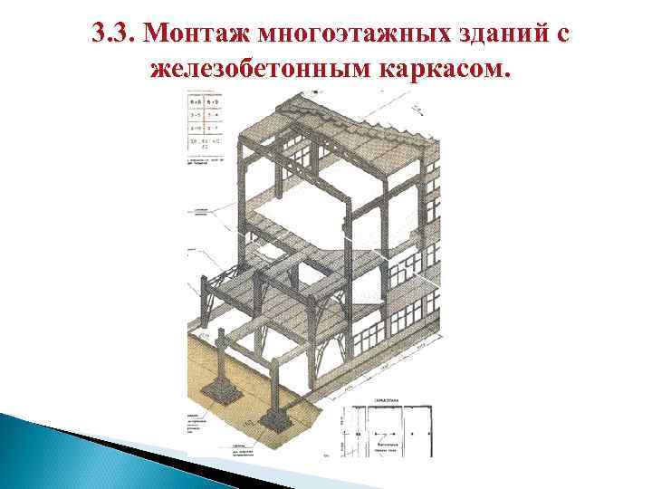 3. 3. Монтаж многоэтажных зданий с железобетонным каркасом. 