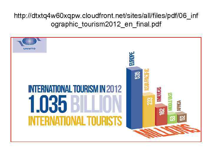 http: //dtxtq 4 w 60 xqpw. cloudfront. net/sites/all/files/pdf/06_inf ographic_tourism 2012_en_final. pdf 