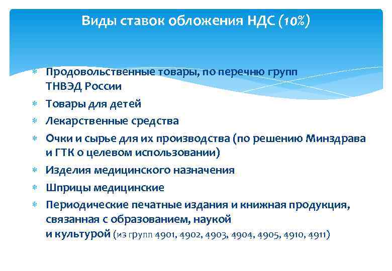 Виды ставок обложения НДС (10%) Продовольственные товары, по перечню групп ТНВЭД России Товары для