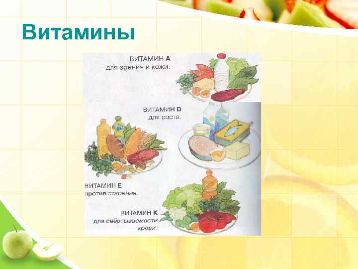 Витамины 