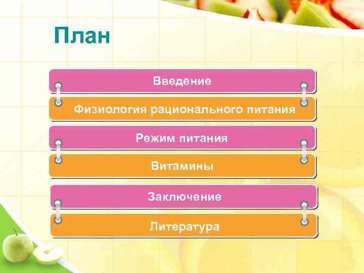 План Введение Физиология рационального питания Режим питания Витамины Заключение Литература 