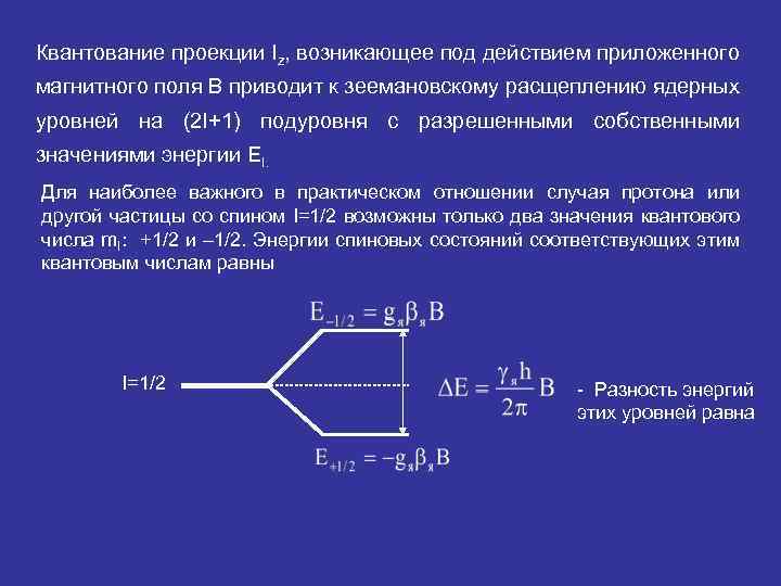 Квантование проекции Iz, возникающее под действием приложенного магнитного поля В приводит к зеемановскому расщеплению