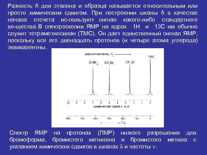 Разность δ для эталона и образца называется относительным или просто химическим сдвигом. При построении