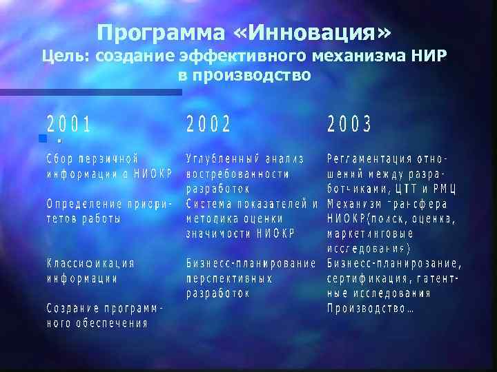 Программа «Инновация» Цель: создание эффективного механизма НИР в производство n . 
