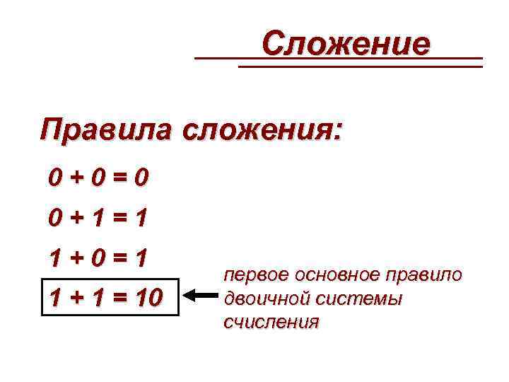  Сложение Правила сложения: 0+0=0 0+1=1 1+0=1 первое основное правило 1 + 1 =