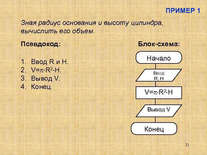 Постройте блок схему вычисления объема параллелепипеда по формуле v abc