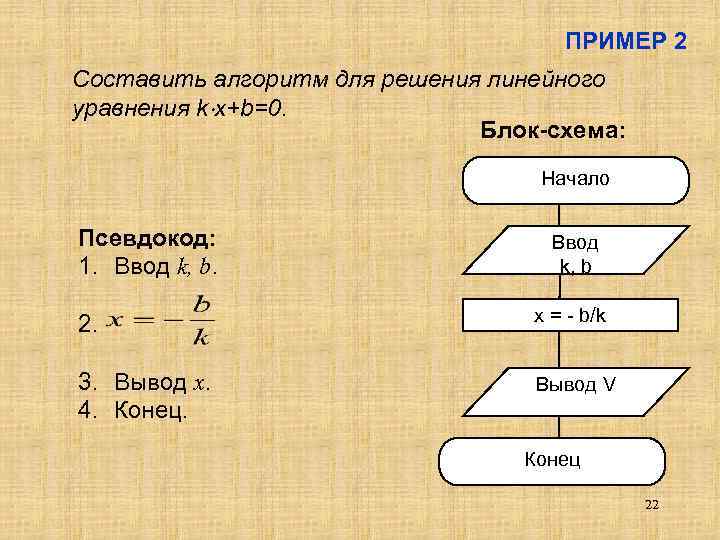 Алгоритм уравнения