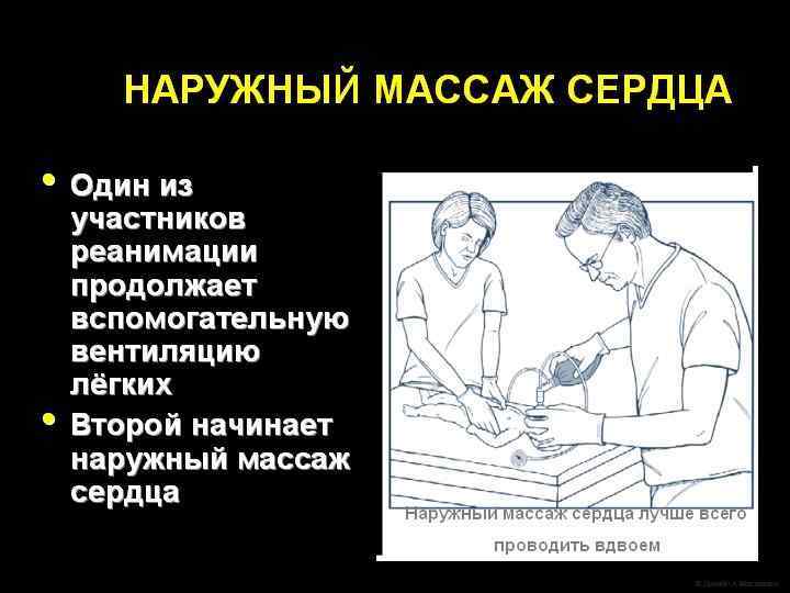 Как определить приоритеты в своих действиях? Исключительно важный цикл, повторяющийся во время реанимации, состоит