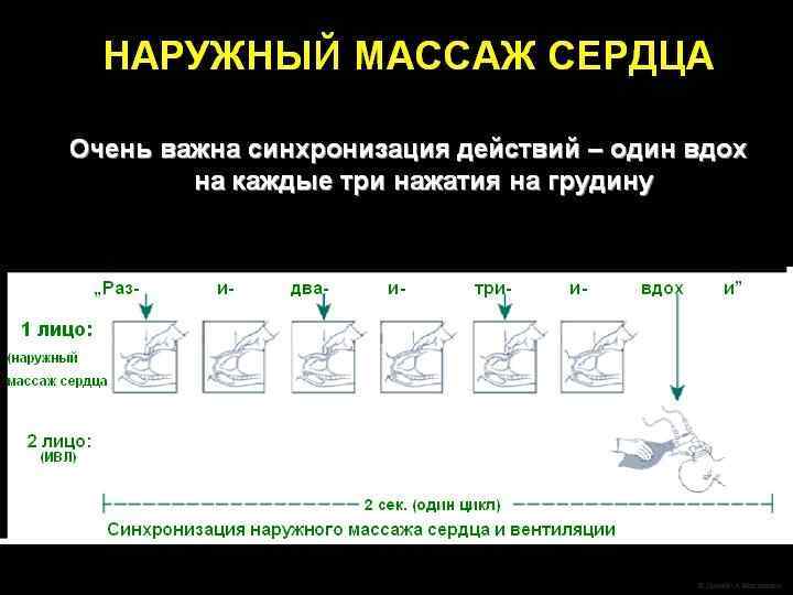 ПРИ НЕДОНОШЕННОСТИ Недоношенные дети исключительно ранимы в отношении холодового стресса. Их большее соотношение между