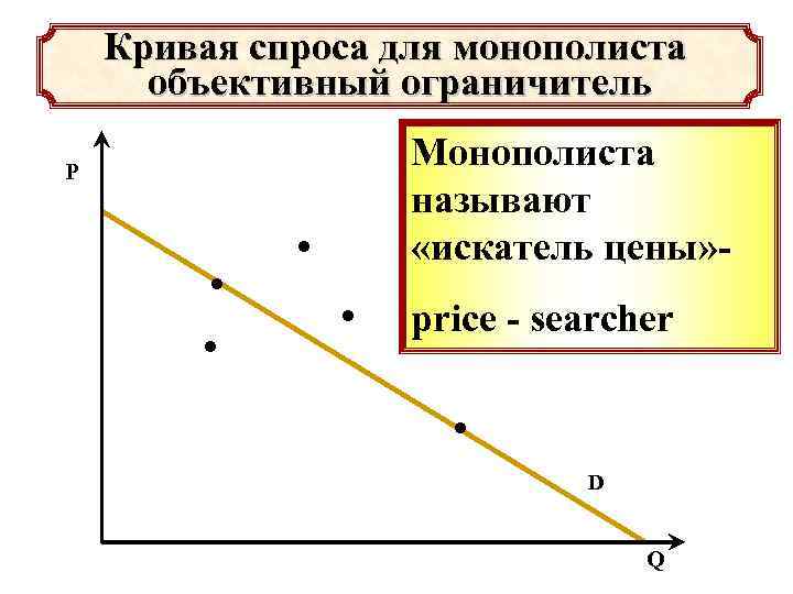 Кривая спроса для монополиста объективный ограничитель Р . . Монополиста называют «искатель цены» price