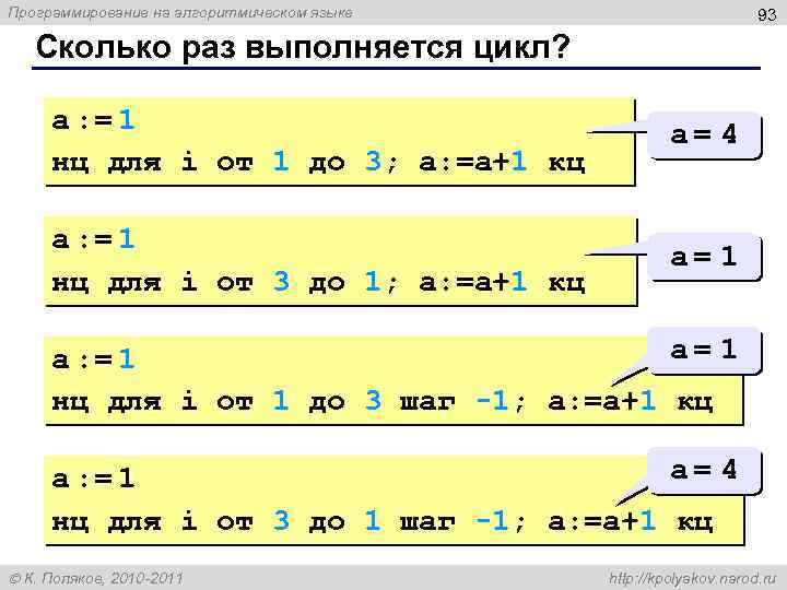 Программирование на алгоритмическом языке 93 Сколько раз выполняется цикл? a : = 1 нц