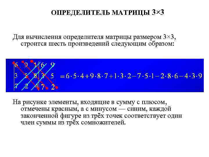 ОПРЕДЕЛИТЕЛЬ МАТРИЦЫ 3× 3 Для вычисления определителя матрицы размером 3× 3, строится шесть произведений