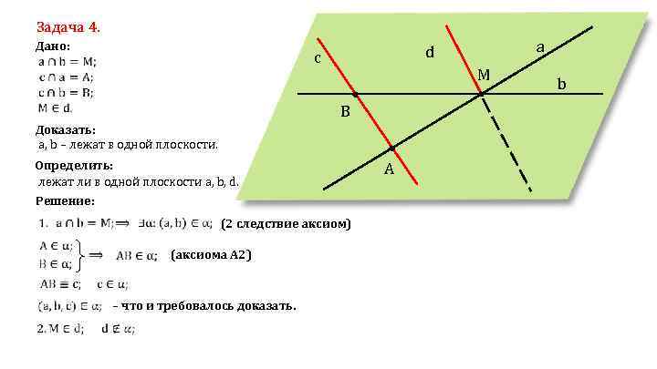 Задача 4. Дано: M B Доказать: a, b – лежат в одной плоскости. Определить: