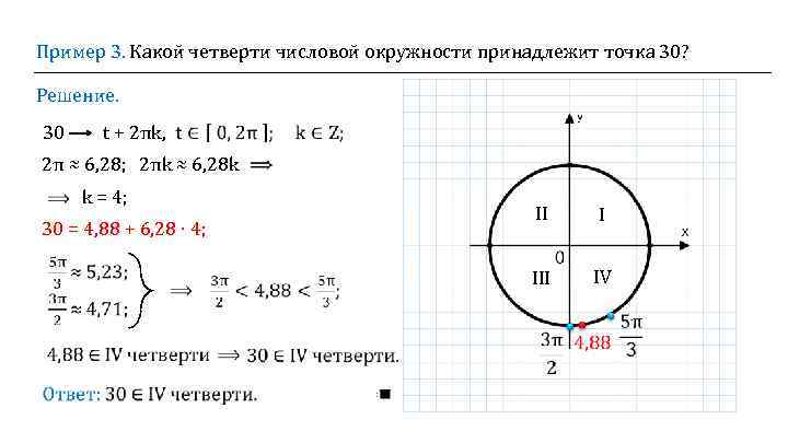 Пример 3. Какой четверти числовой окружности принадлежит точка 30? Решение. 30 t + 2πk,