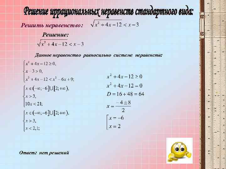 Решить неравенство: Решение: Данное неравенство равносильно системе неравенств: Ответ: нет решений 