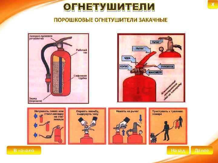 X ОГНЕТУШИТЕЛИ В начало Назад Далее 
