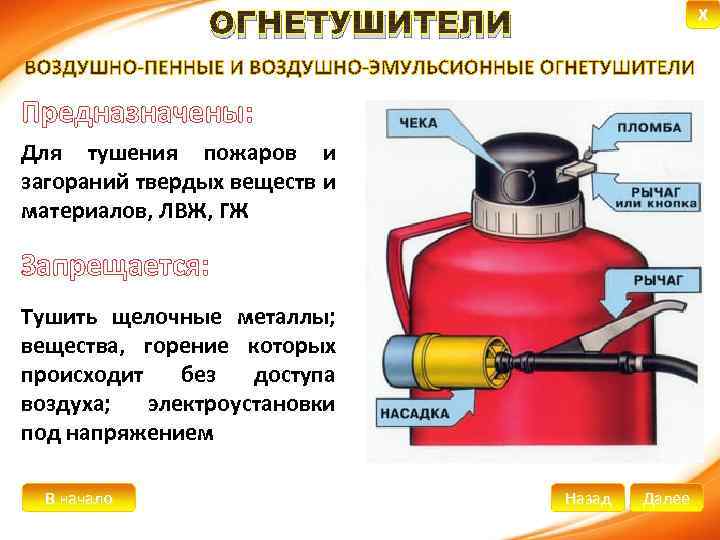 X ОГНЕТУШИТЕЛИ Предназначены: Для тушения пожаров и загораний твердых веществ и материалов, ЛВЖ, ГЖ