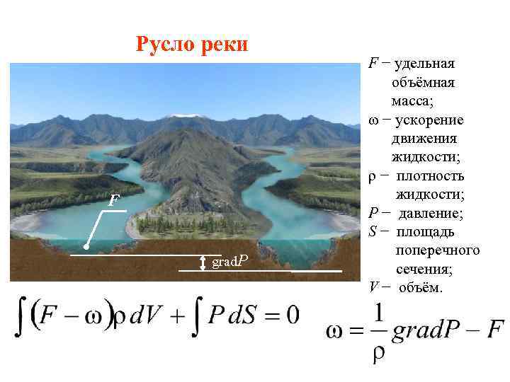 Русло реки F grad. P F − удельная объёмная масса; ω − ускорение движения