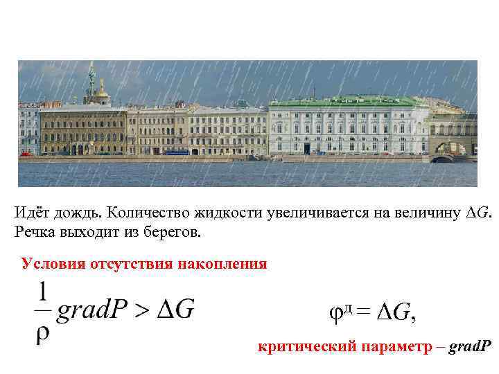 Идёт дождь. Количество жидкости увеличивается на величину ΔG. Речка выходит из берегов. Условия отсутствия