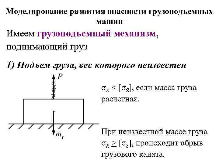 Моделирование развития опасности грузоподъемных машин Имеем грузоподъемный механизм, поднимающий груз 1) Подъем груза, вес