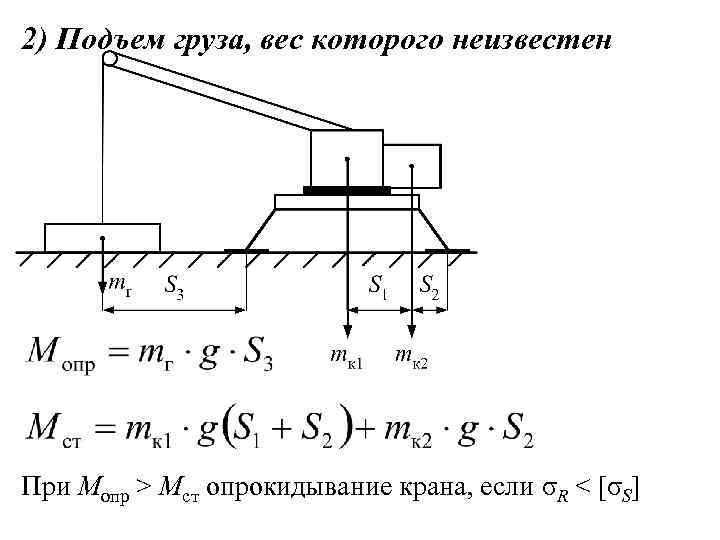 2) Подъем груза, вес которого неизвестен При Mопр > Mст опрокидывание крана, если σR