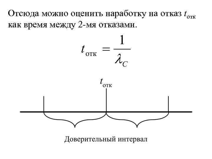 Отсюда можно оценить наработку на отказ tотк как время между 2 -мя отказами. 