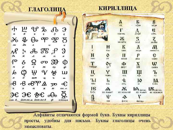 ГЛАГОЛИЦА КИРИЛЛИЦА Алфавиты отличаются формой букв. Буквы кириллицы просты, удобны для письма. Буквы глаголицы