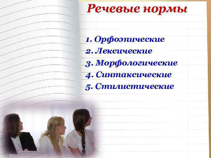 Речевые нормы 1. Орфоэпические 2. Лексические 3. Морфологические 4. Синтаксические 5. Стилистические 