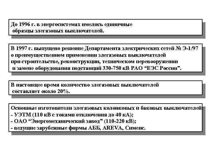 До 1996 г. в энергосистемах имелись единичные образцы элегазовых выключателей. В 1997 г. выпущено