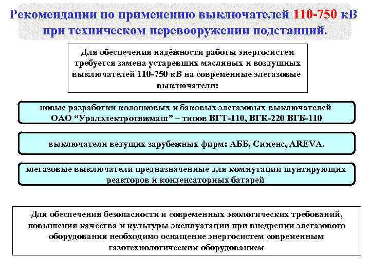 Рекомендации по применению выключателей 110 -750 к. В при техническом перевооружении подстанций. Для обеспечения