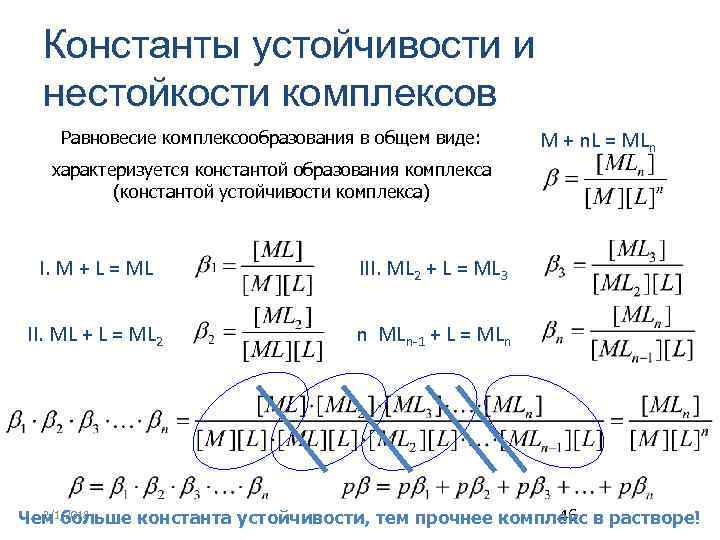 Устойчивые комплексы