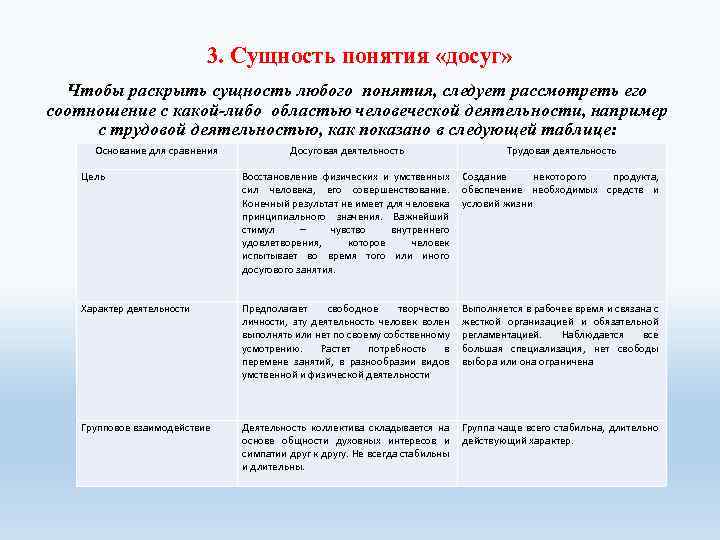 3. Сущность понятия «досуг» Чтобы раскрыть сущность любого понятия, следует рассмотреть его соотношение с