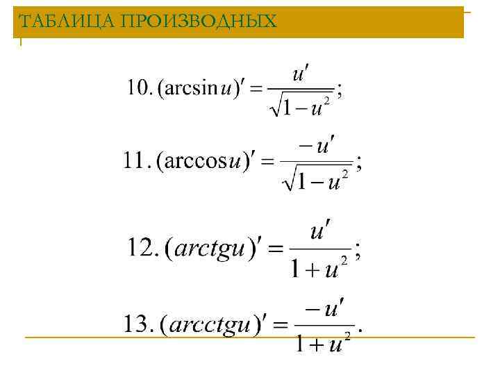 ТАБЛИЦА ПРОИЗВОДНЫХ 