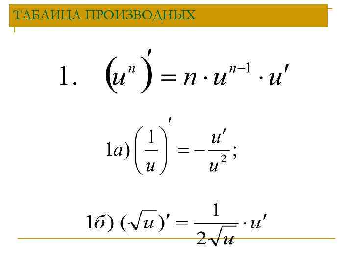 ТАБЛИЦА ПРОИЗВОДНЫХ 
