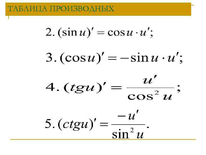 ТАБЛИЦА ПРОИЗВОДНЫХ 