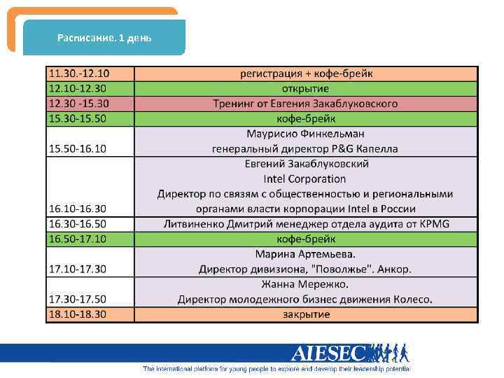 Расписание. 1 день 