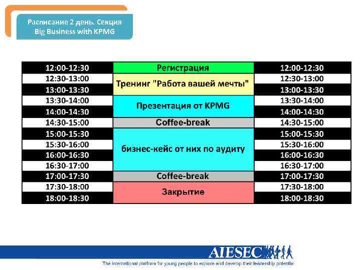 Расписание 2 день. Секция Big Business with KPMG 