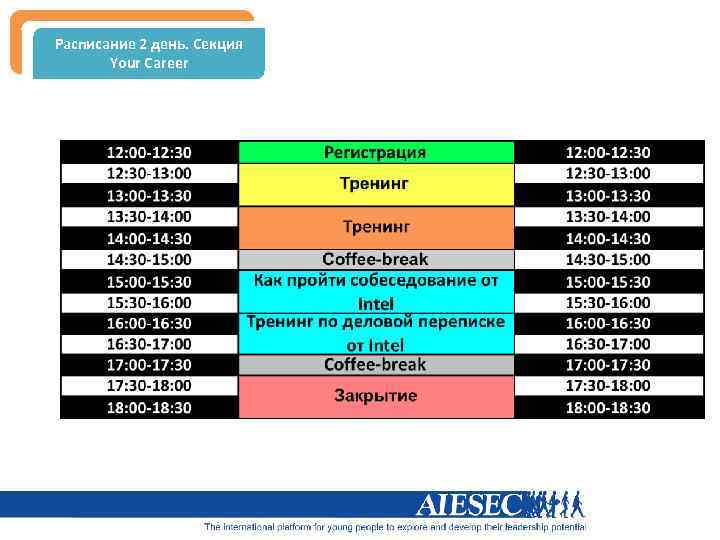 Расписание 2 день. Секция Your Career 