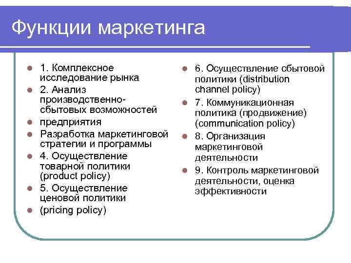 Функции маркетинга l l l l 1. Комплексное исследование рынка 2. Анализ производственно сбытовых