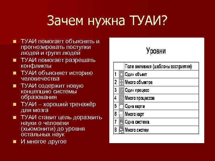 Зачем нужна ТУАИ? n n n n ТУАИ помогает объяснять и прогнозировать поступки людей
