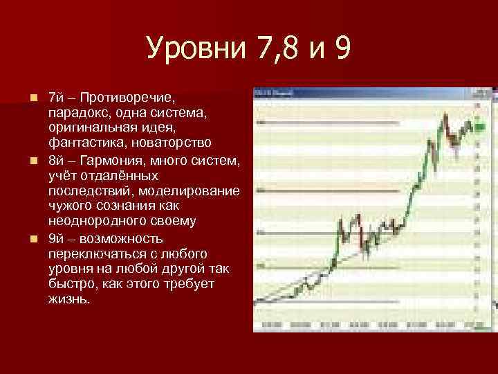 Уровни 7, 8 и 9 7 й – Противоречие, парадокс, одна система, оригинальная идея,