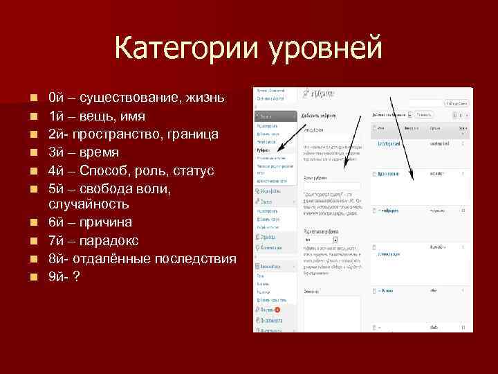 Категории уровней n n n n n 0 й – существование, жизнь 1 й