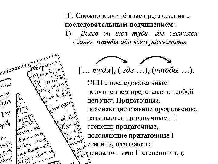 III. Сложноподчинённые предложения с последовательным подчинением: 1) Долго он шел туда, где светился огонек,