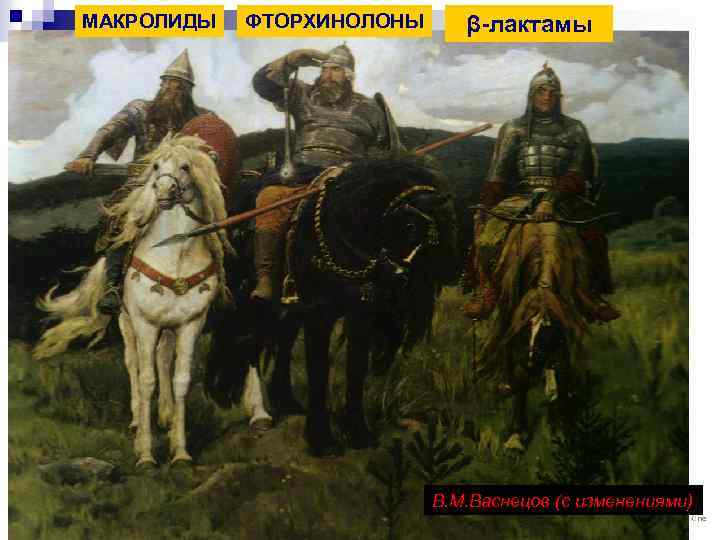 МАКРОЛИДЫ ФТОРХИНОЛОНЫ β-лактамы В. М. Васнецов (с изменениями) 