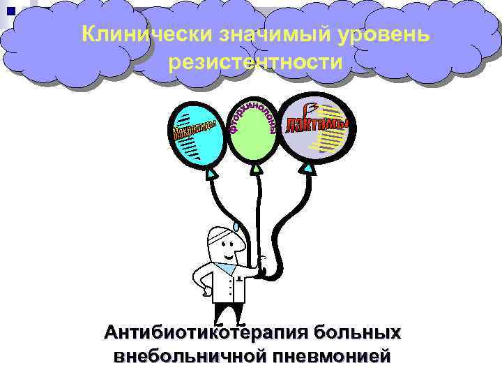 Клинически значимый уровень резистентности Антибиотикотерапия больных внебольничной пневмонией 